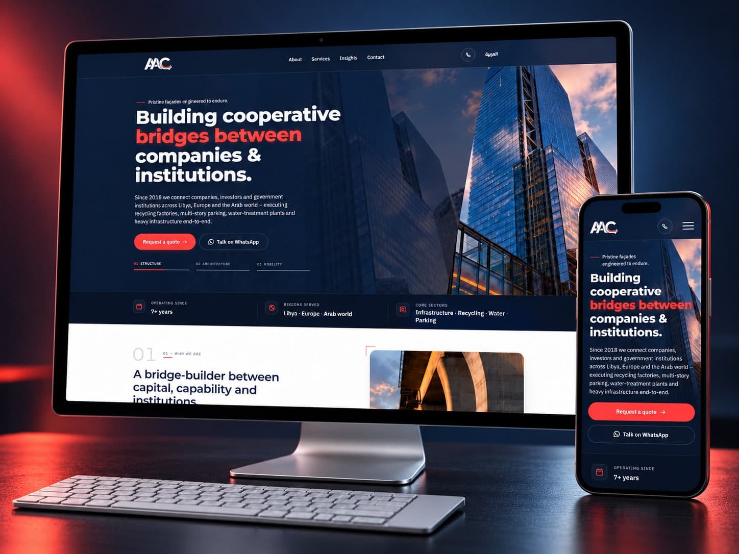 Aletejah AlSahih website in navy and coral on a desktop and phone: “Building cooperative bridges between companies & institutions”